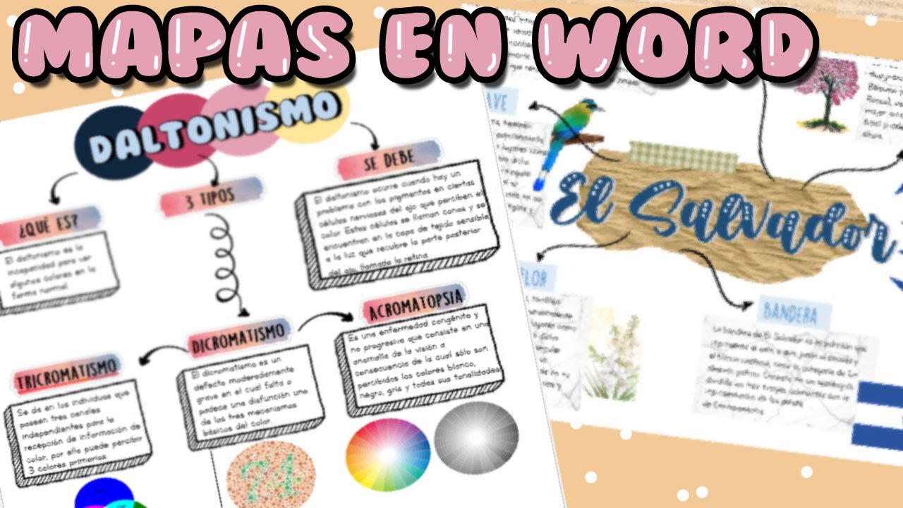 💻✨Mapas mentales y conceptuales en Word | parte 3 #GitMind