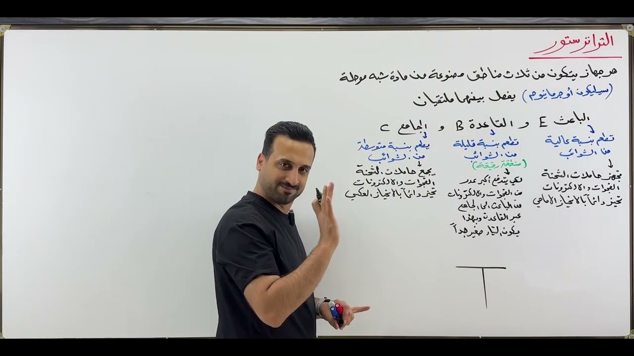 فيزياء السادس العلمي-الفصل السابع-محاضرة7