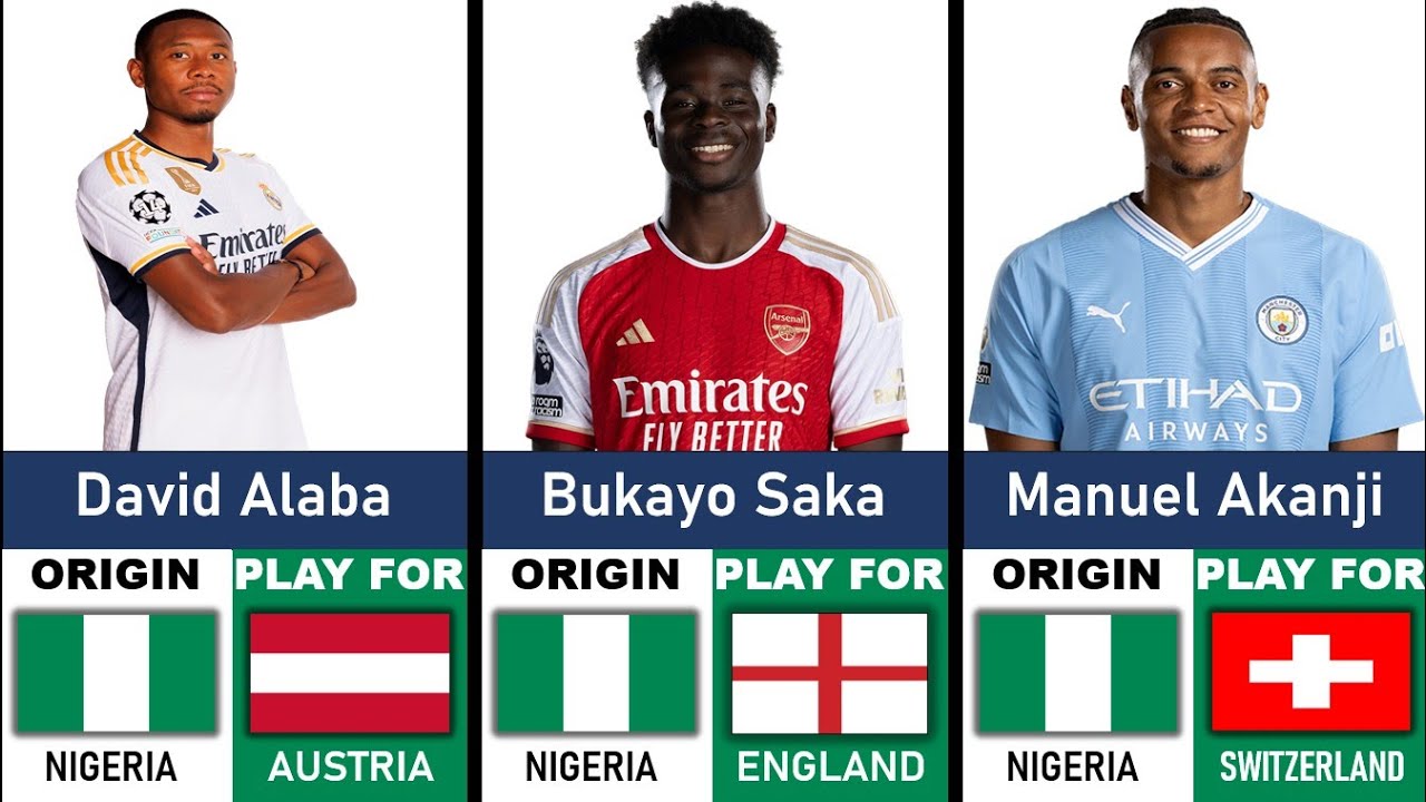 🇳🇬NIGERIA  ORIGIN  FOOTBALL  PLAYERS  PLAYING  FOR  EUROPEAN COUNTRIES
