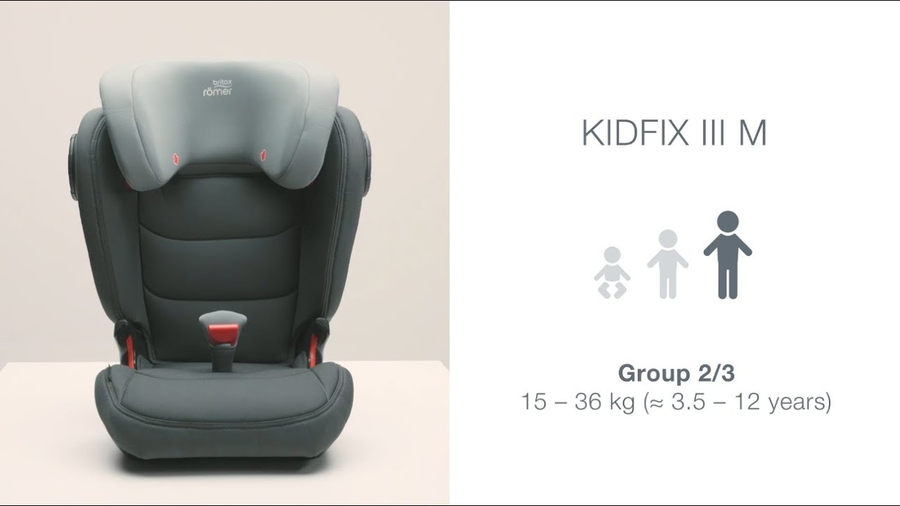 KIDFIX III M - How to fit