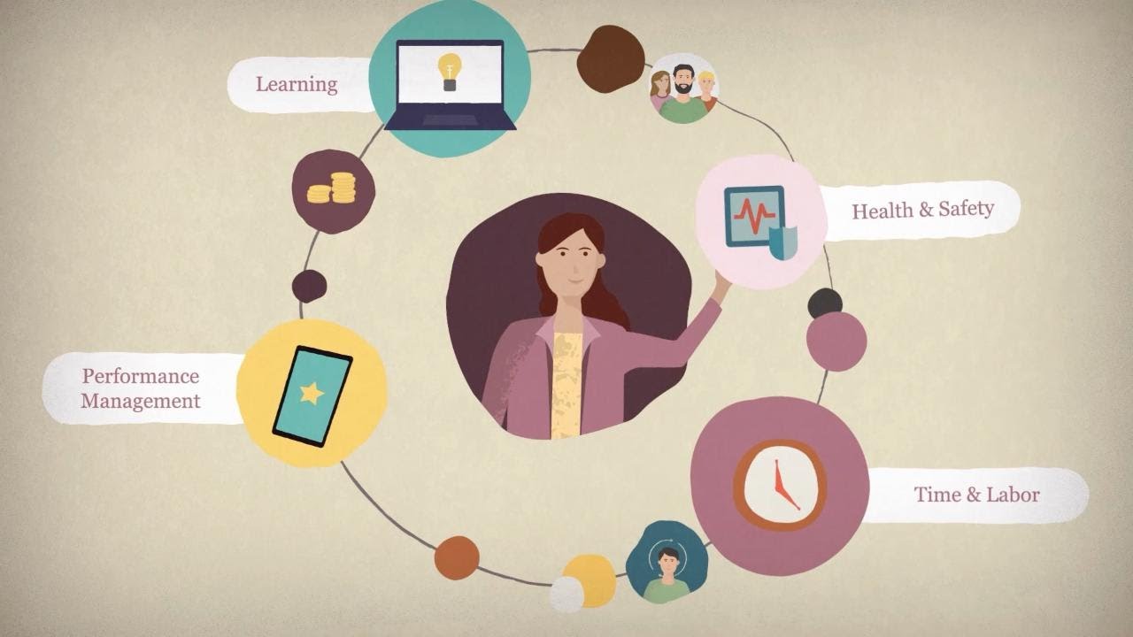 Oracle Cloud HCM: The way we'll work next