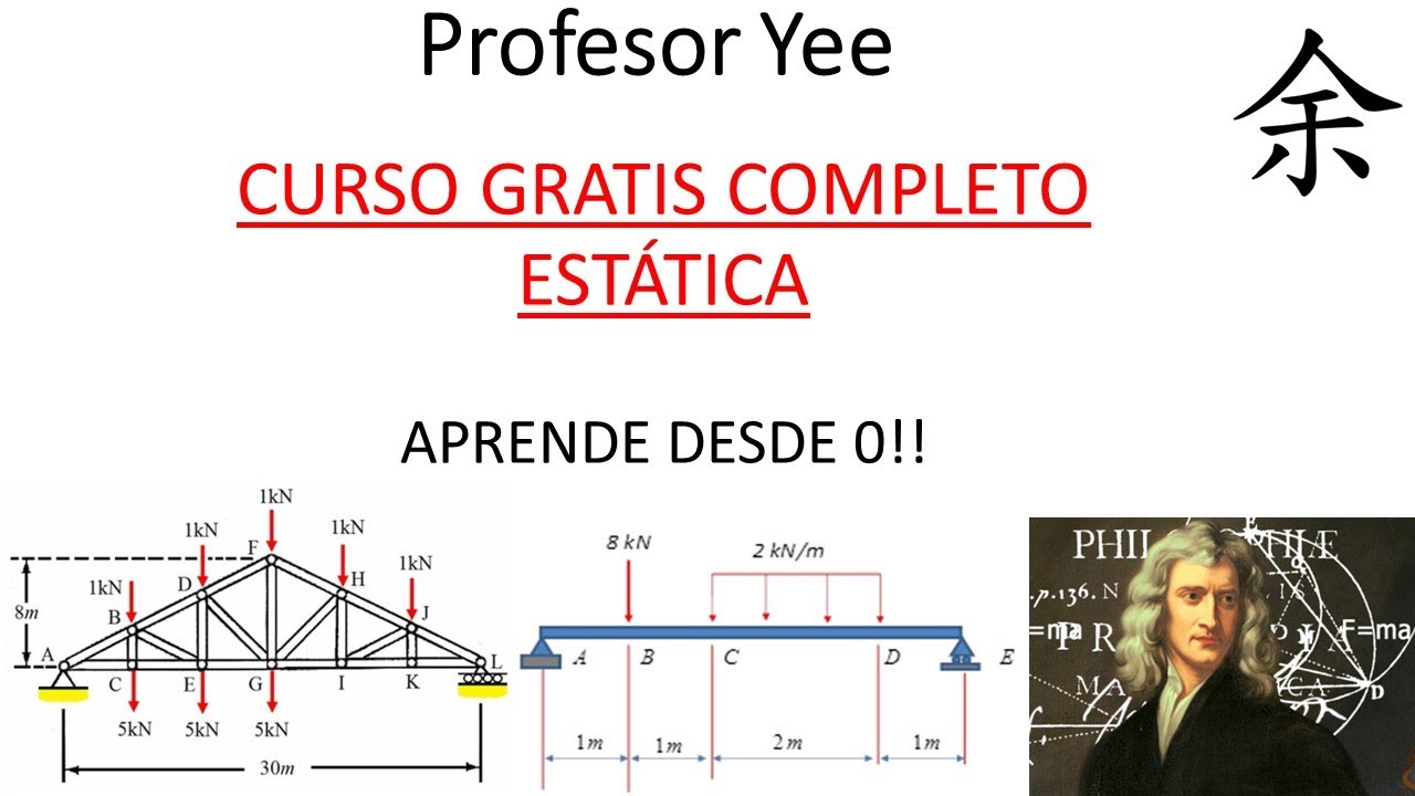 Curso gratis de Estática (Introducción) Profesor Yee