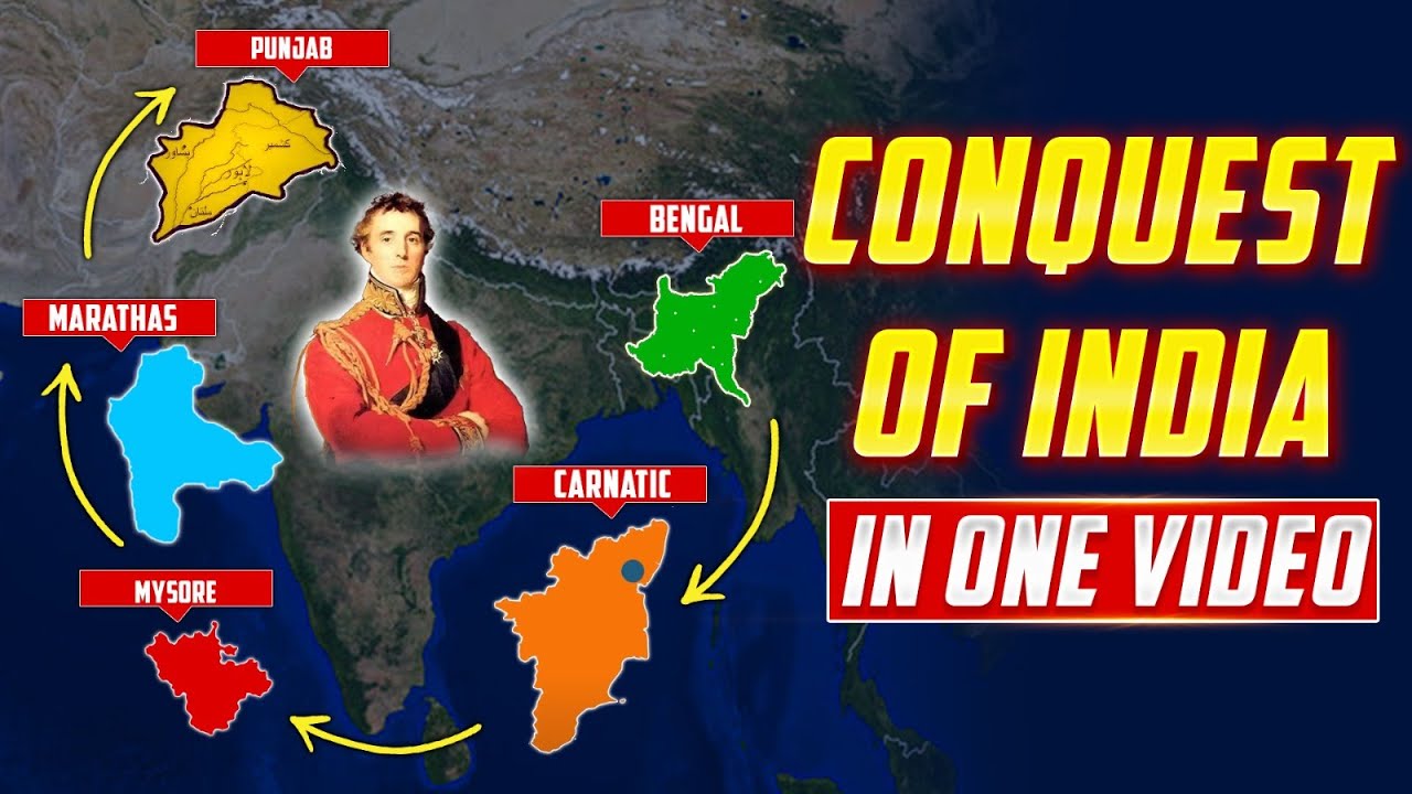 Conquest of India in One Shot | Indian History | UPSC/IAS | By Sanjeev Sir