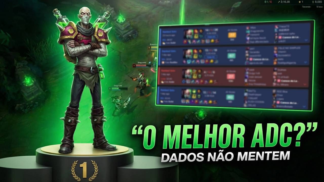 BUILDAR 6 ITENS ERA TUDO QUE O SINGED ADC PRECISAVA!!