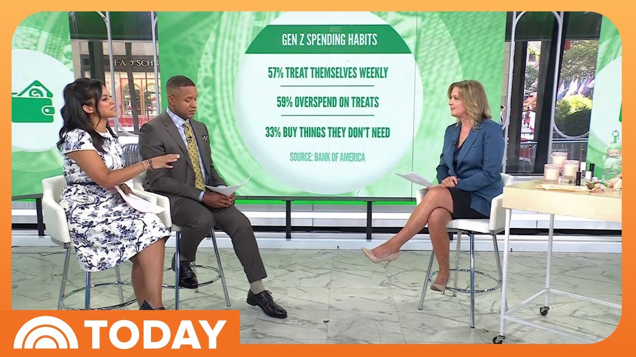 What is the 'Treat Yourself' Economy? Inside the Behavioral Trend