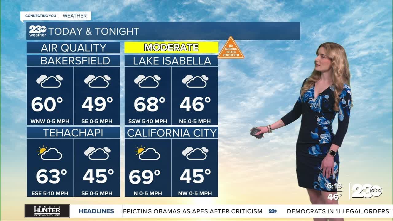 23ABC Morning Weather Update Feb 9, 2026