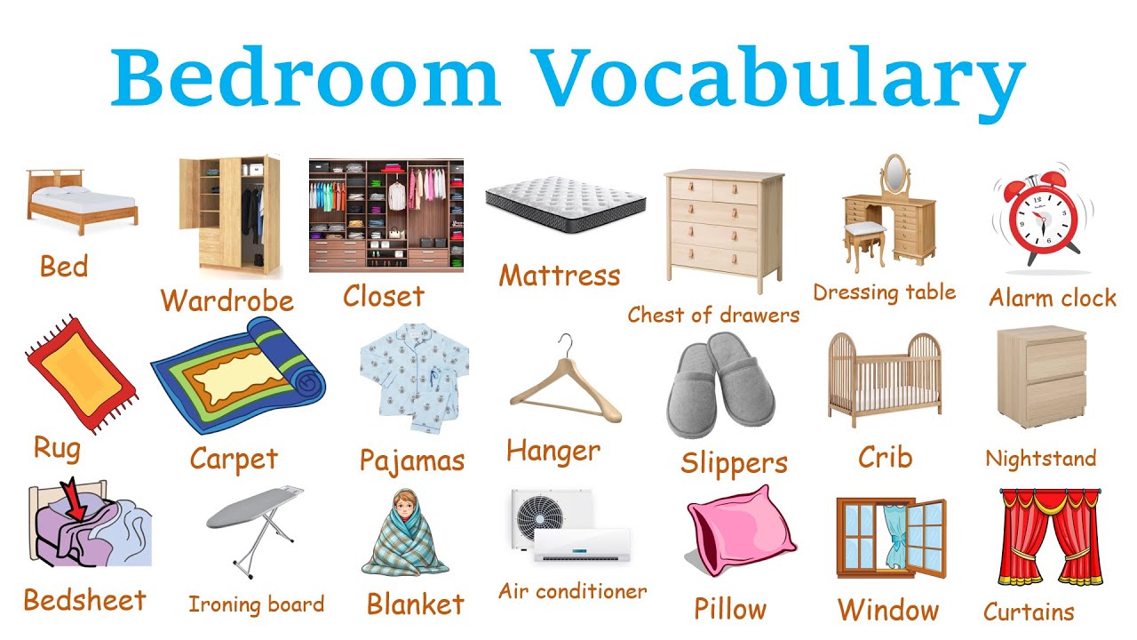 Bedroom vocabulary In English / Inside My Bedroom.