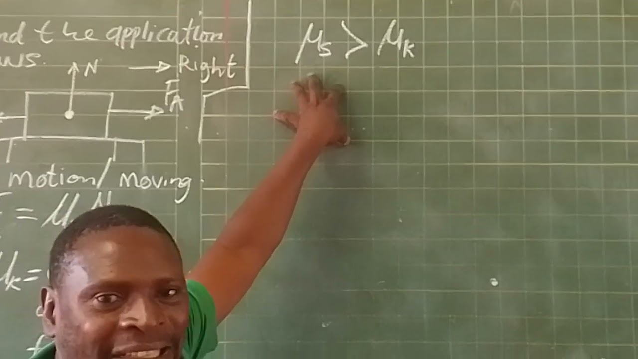 Static & Kinetic Friction Calculations Using Newton’s Laws | Grade 11 Physics