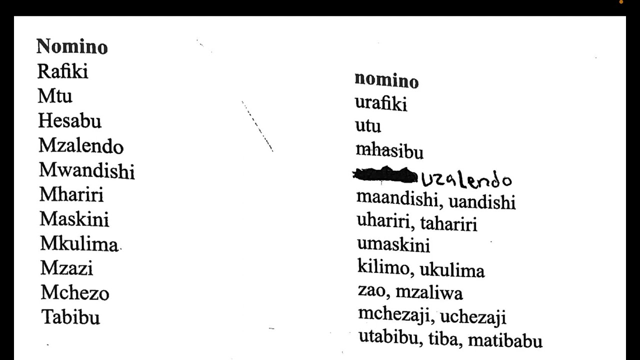 uundaji wa maneno | vitenzi vya asili ya kigeni | akronimu | utohozi | unyambuaji | sarufi |