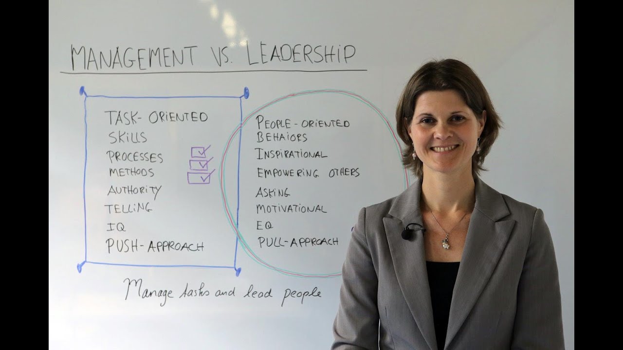 How to Manage Tasks and Lead People - Leadership Training