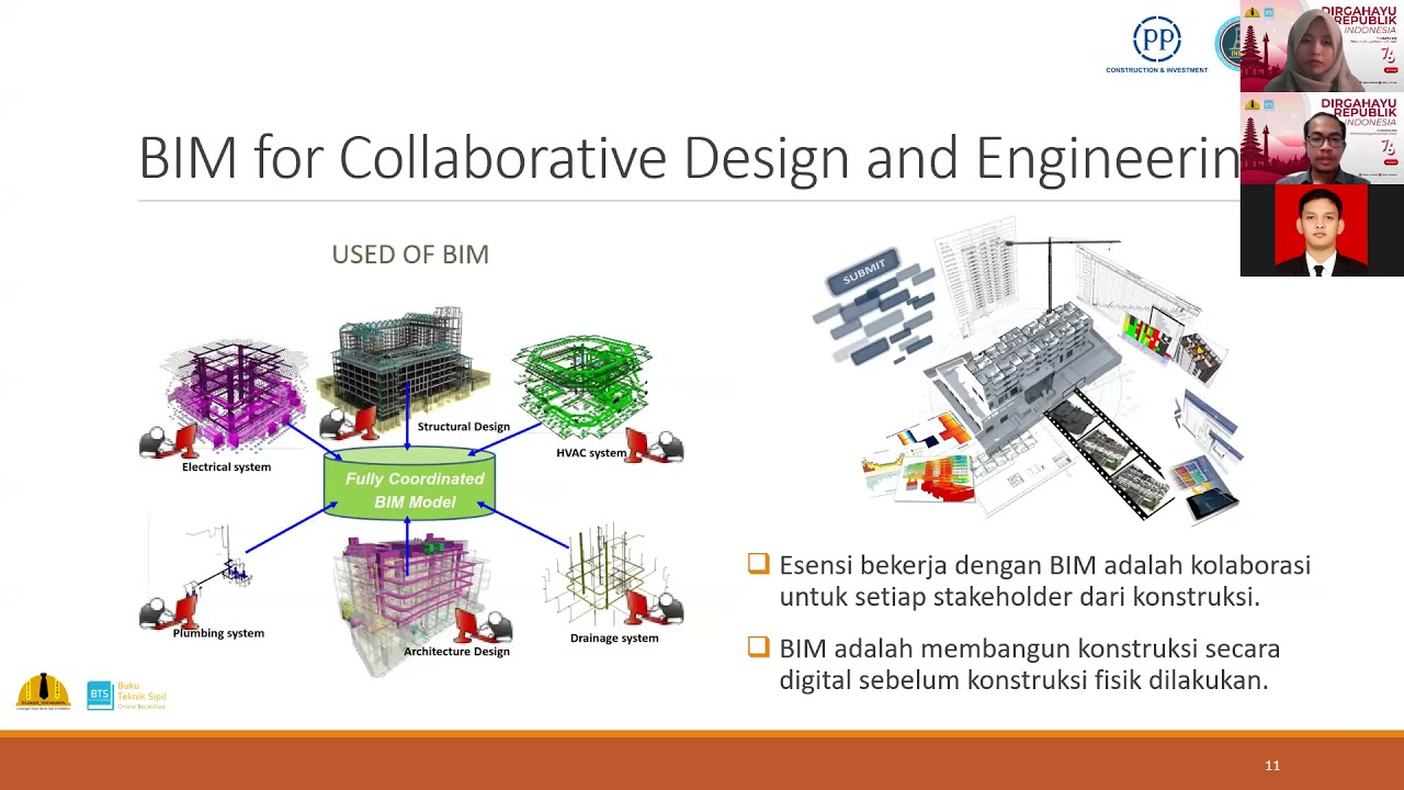 Tips Bagi Pemula untuk Menguasai Building Information Modeling (BIM)