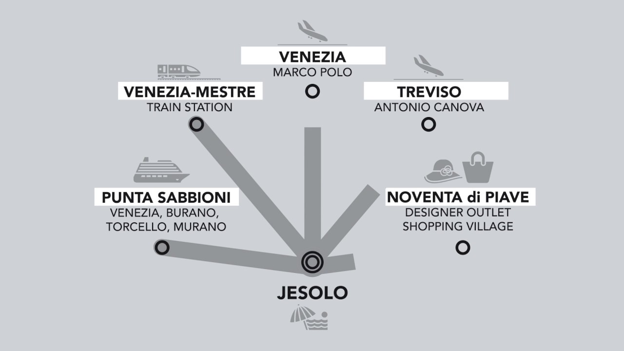 Collegamenti ATVO da/per Lido di Jesolo