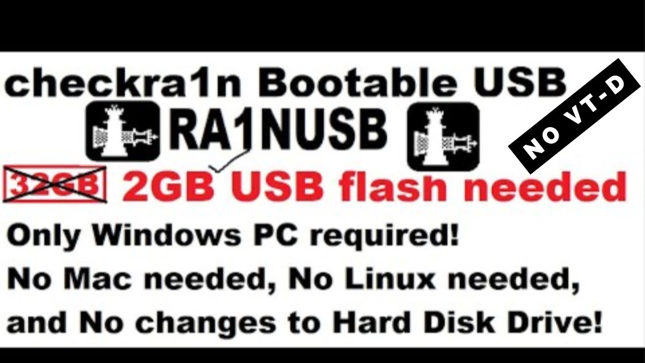 (EASIEST)[New ra1nUSB needs only 2GB flash drive] 