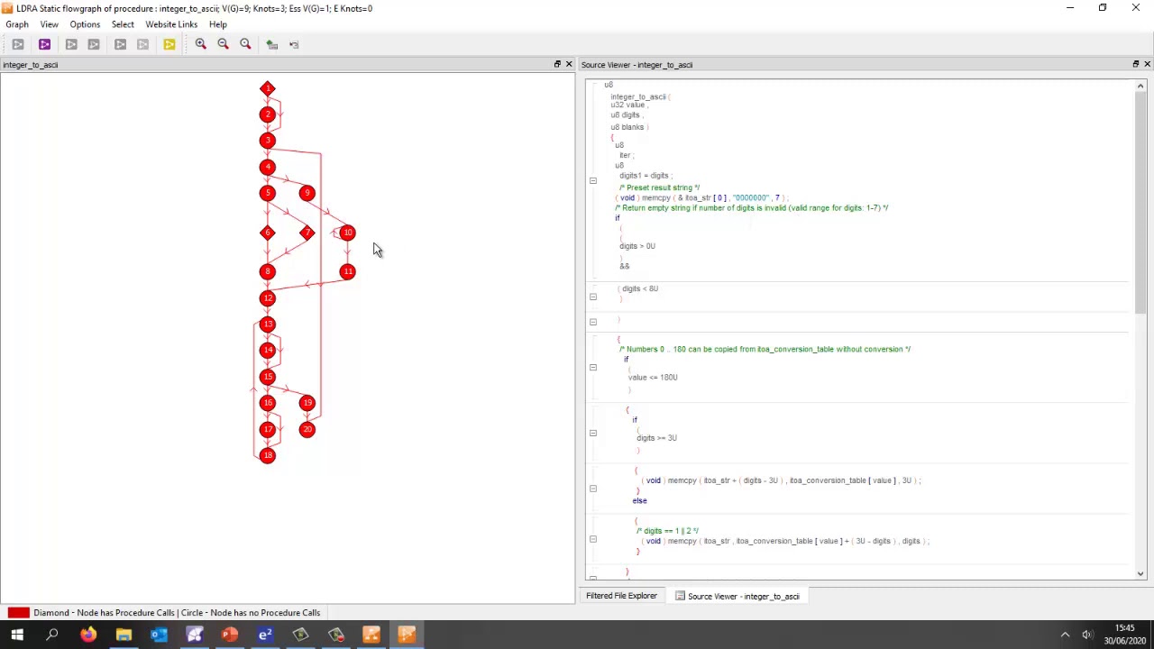 Renesas e2 Studio IDE with the LDRA tool suite: Software Engineering for Functional Safety