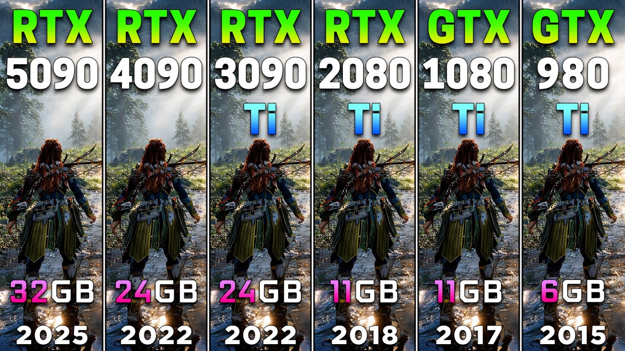 RTX 5090 vs 4090 vs 3090 Ti vs 2080 Ti vs GTX 1080 Ti vs 980 Ti | 10 Years Flagships Comparison