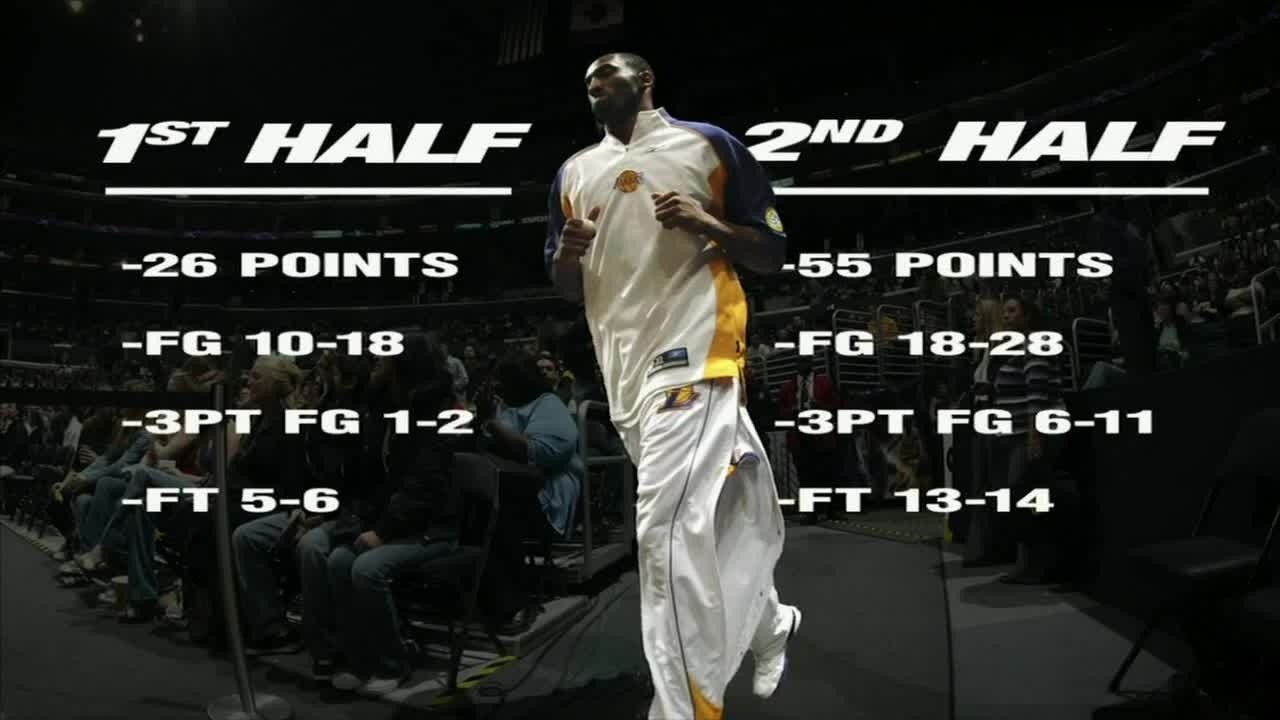 Reflecting on Kobe Bryant's ICONIC 81-PT game on the 20th anniversary 😤 | NBA Today