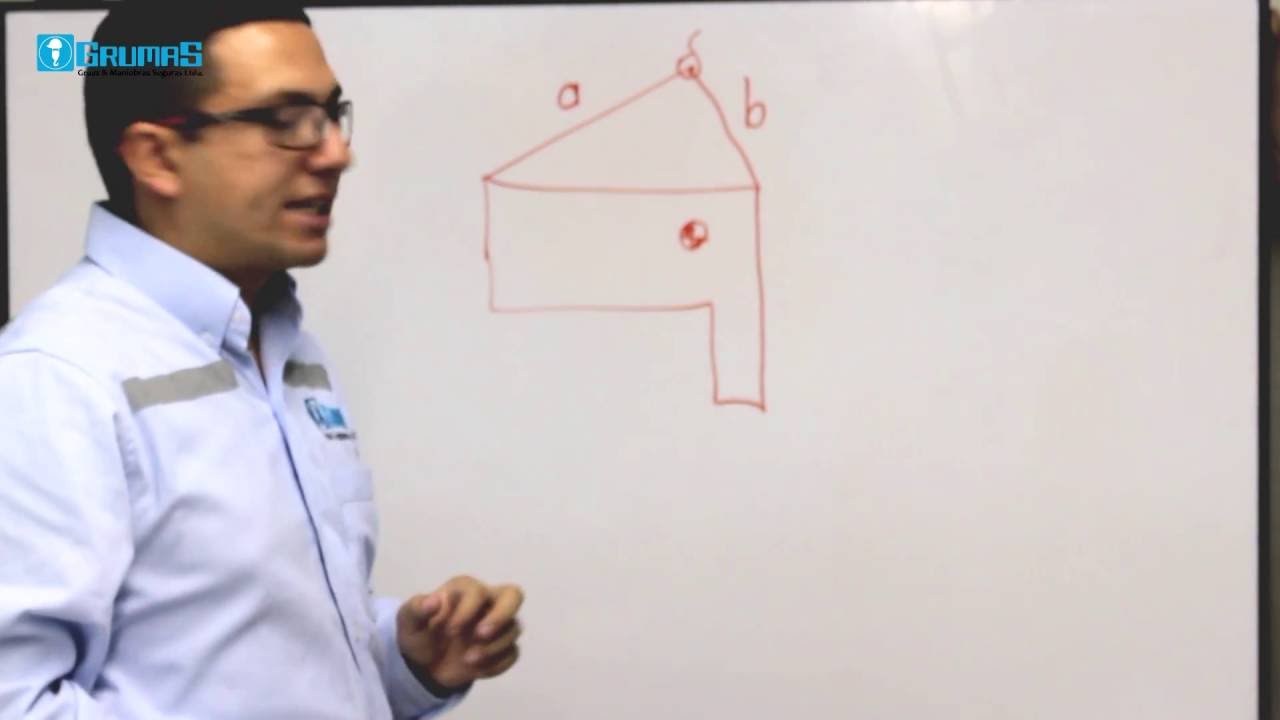 Video: Calculo tension de eslingas carga irregular.