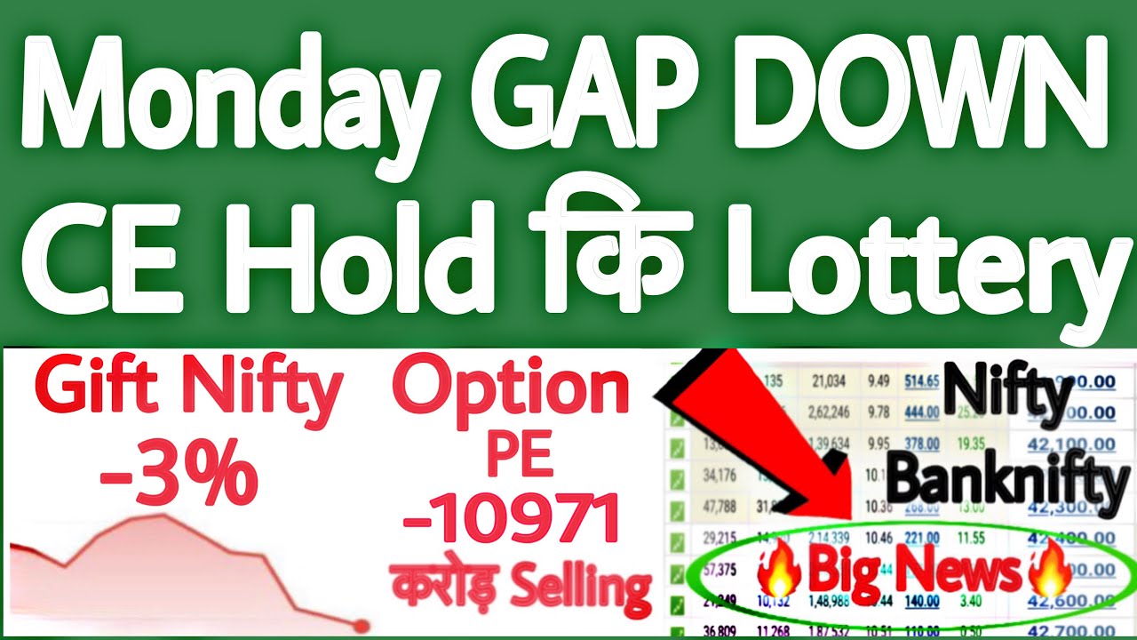  Monday GAP DOWN | | Gift Nifty Live | Global Market Live | Dow jones Live