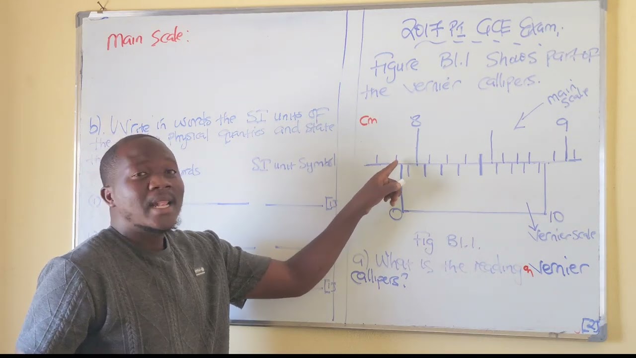 2026 PHYSICS  READING A VERNIER CALIPPERS.