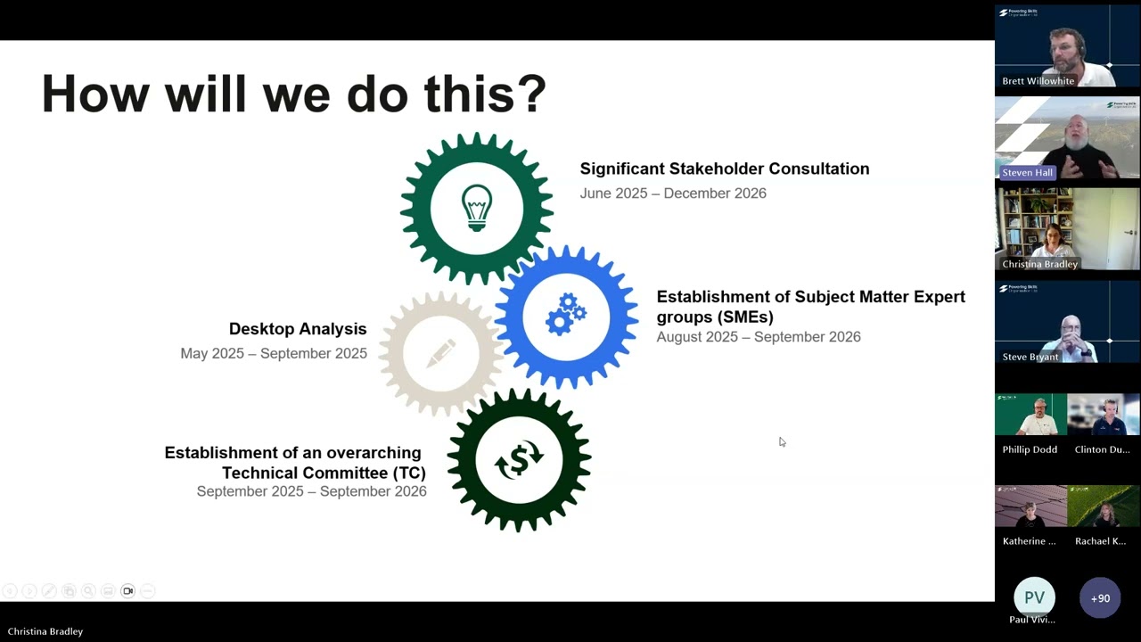 UEE Full Training Product Review - Kick off meeting Recording