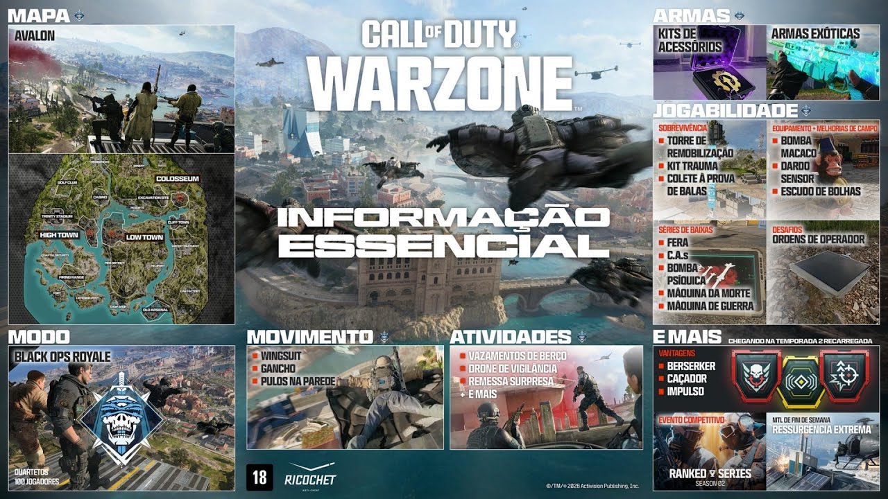Call of duty black ops royale actualizacion nuevo