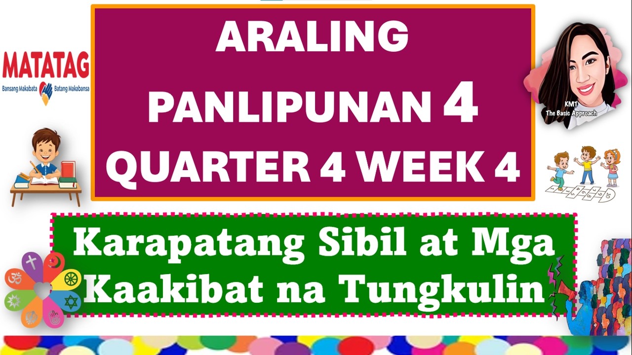 ARALING PANLIPUNAN 4 QUARTER 4 WEEK 4 MATATAG CURRICULUM #aralingpanlipunan4quarter4week4