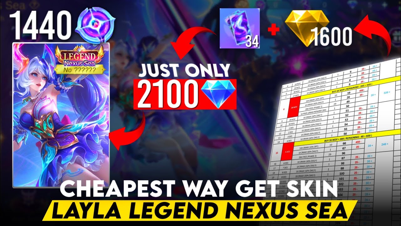 UPDATE CHEAP GET LAYLA LEGEND NEXUS SEA SKIN 1440 CREST