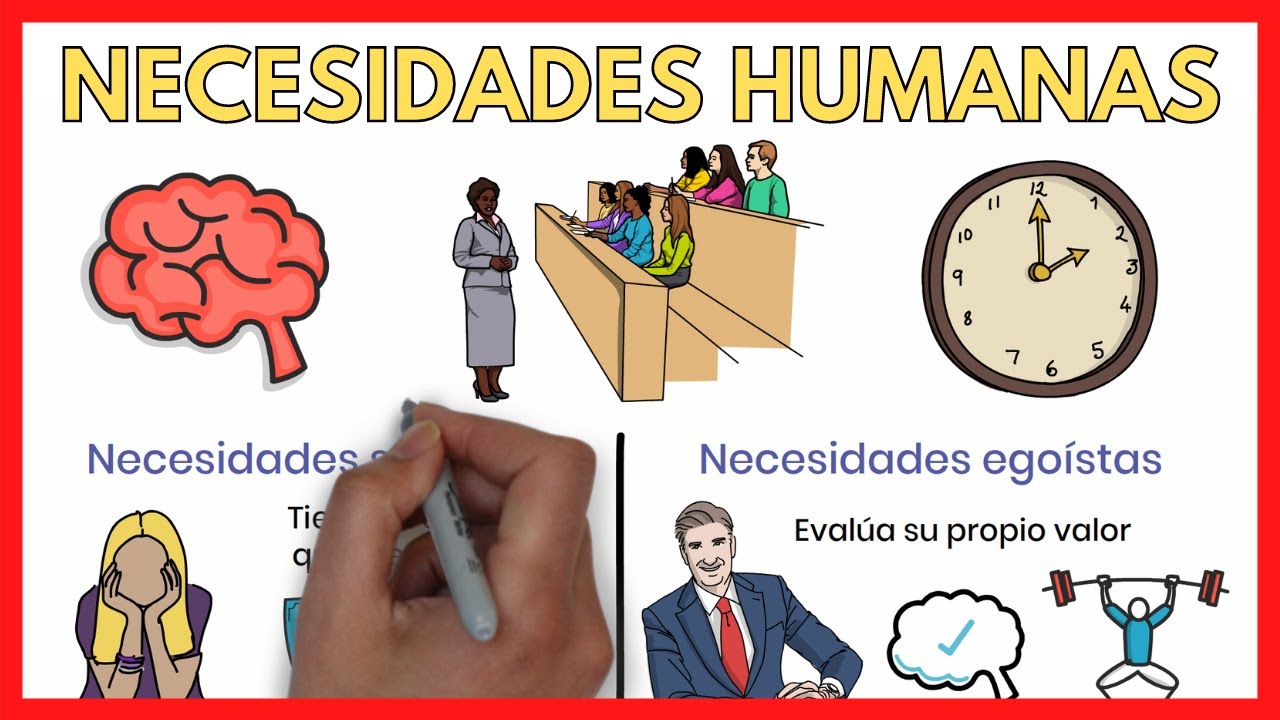 Las NECESIDADES HUMANAS y su CLASIFICACIÓN 🗂
