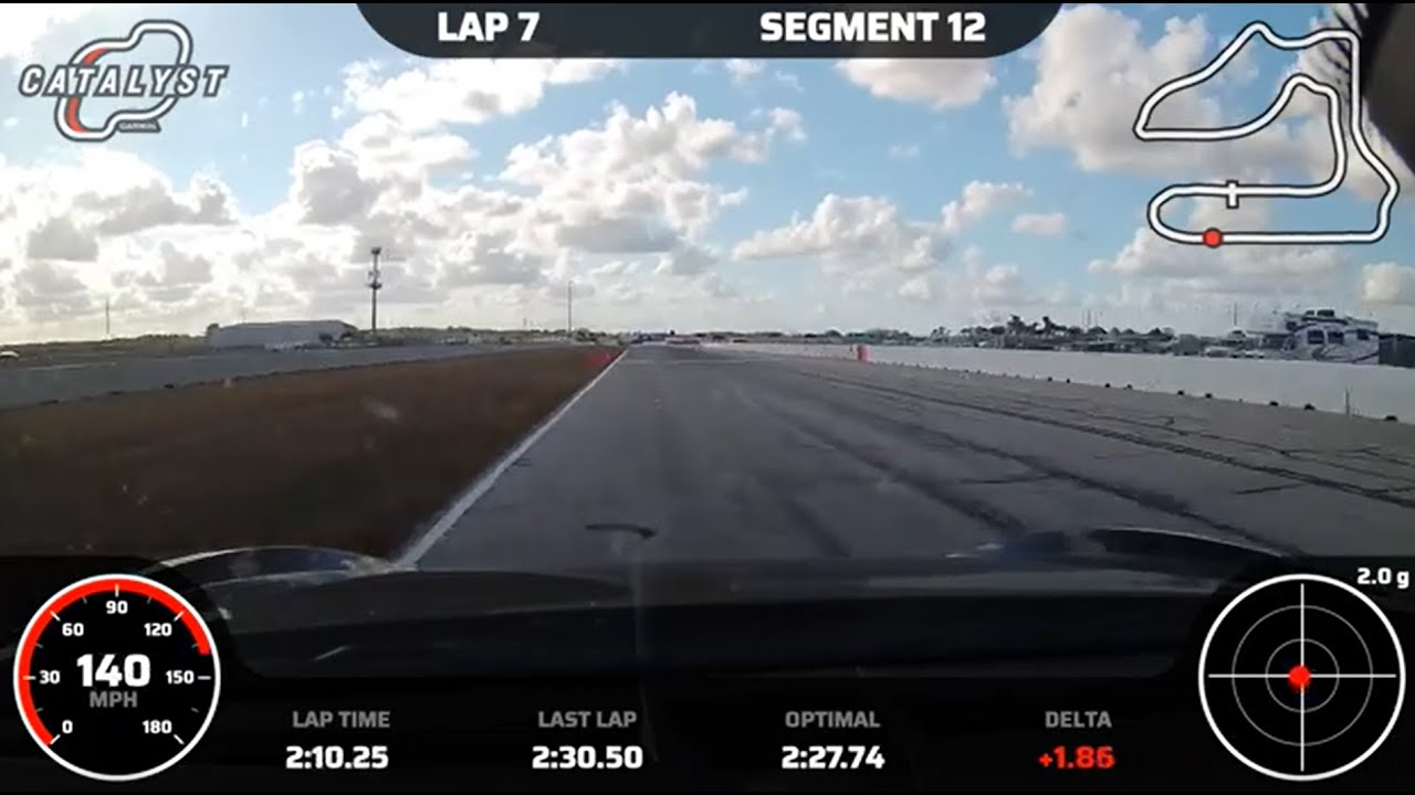 Porsche 718 Cayman GTS 4.0 Sebring best lap 2:30 on 1-25-26