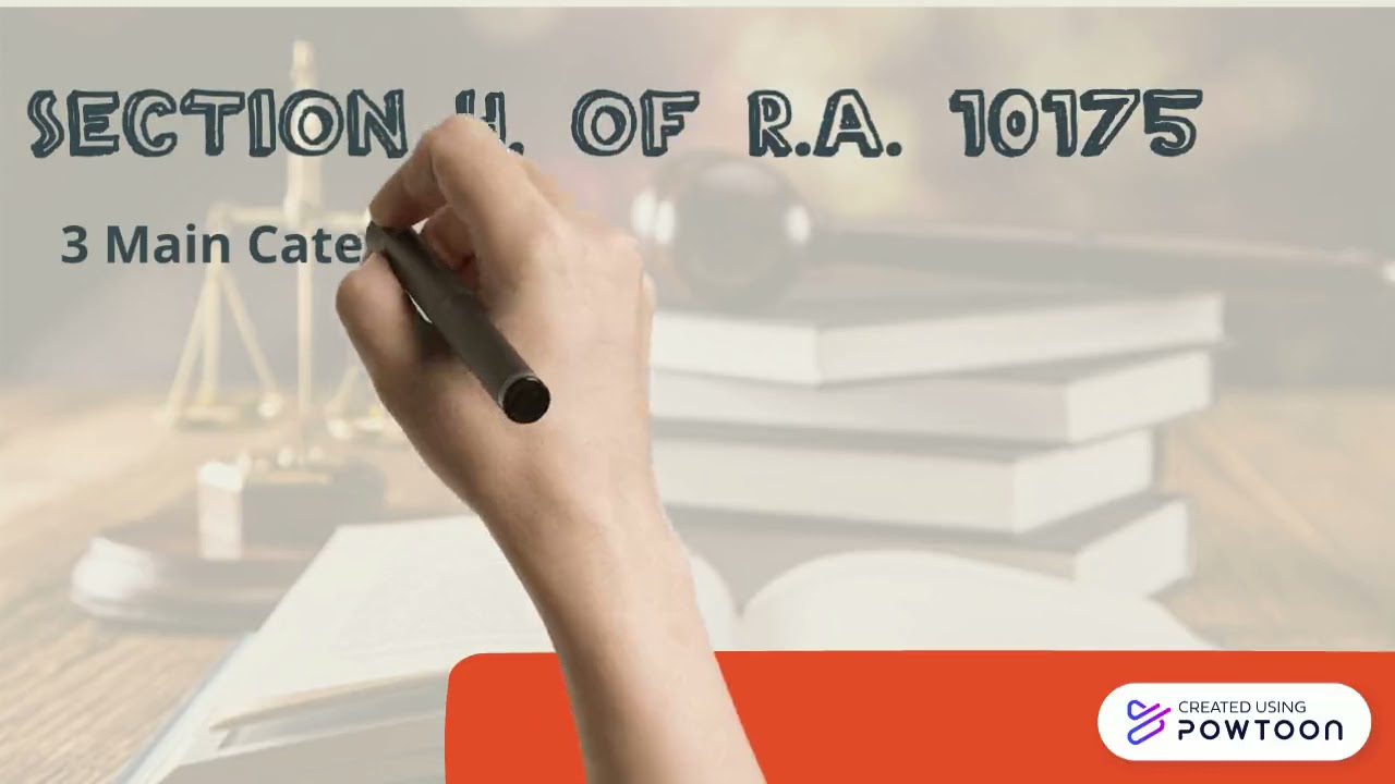Cybercrime Prevention Act of 2012 RA 10175