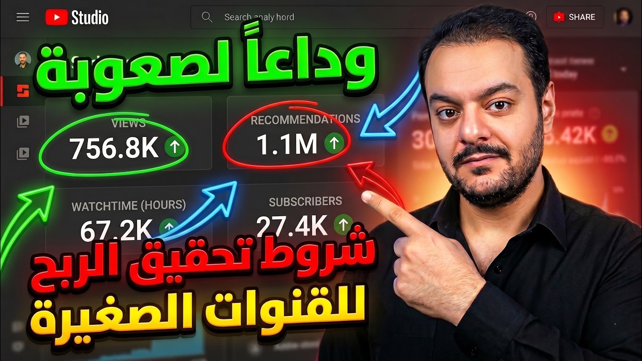 اليوتيوب يكافئ القنوات الصغيرة بـ 1000 مشترك و 4000 ساعة مشاهدة بعد اخر تحديث