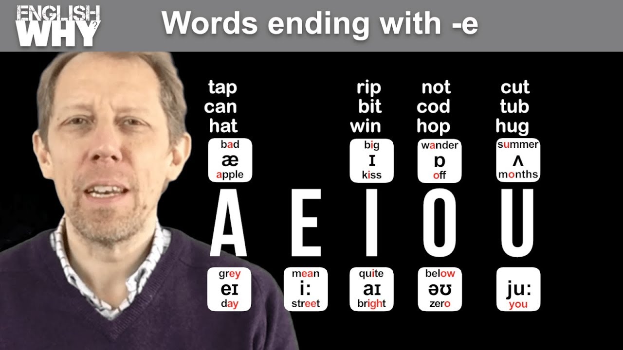 English WHY - words with -e at the end