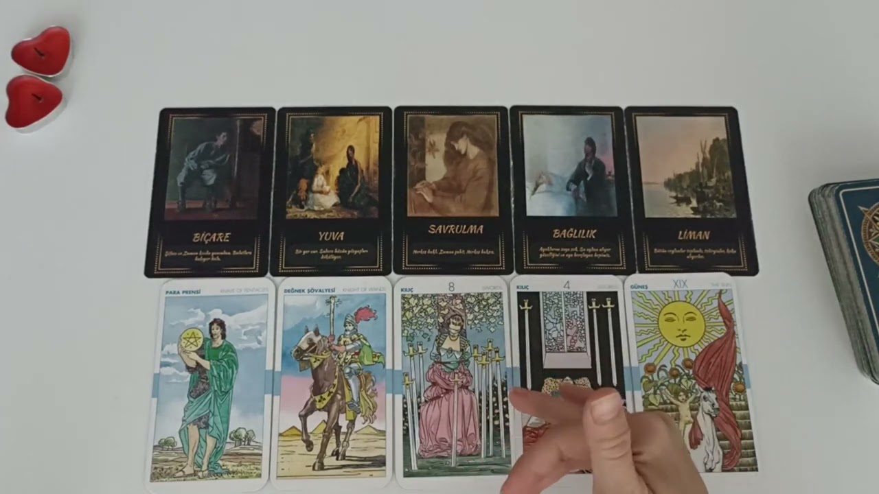 Koptuğun Kişi Neler Hissediyor? Bundan Sonra Neler Olabilir? Tarot