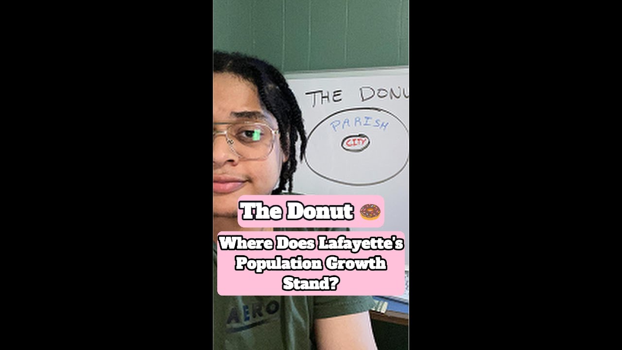 The Donut: Where does Lafayette's Population Growth Stand? - The Current