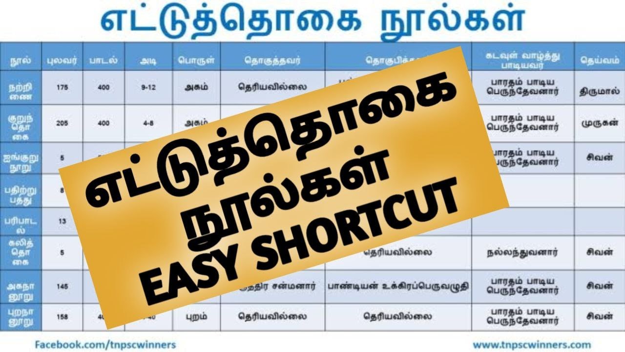 🏆எட்டுத்தொகை நூல்கள் | 💥Full Shortcut💥KRISHOBA ACADEMY🎯