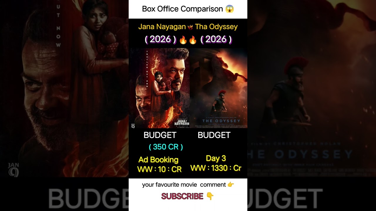Jana Nayagan Adwans Booking Collection 😱 | Tha Odyssey Collection Worldwide.