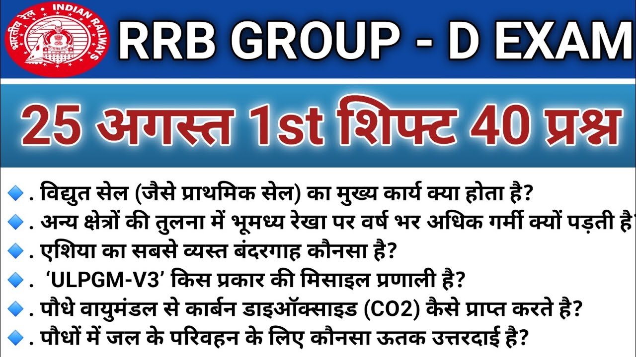 RRB Group D 1st Shift Analysis August 25, 2026 | RRB Group D Review Today | RRB Group D 2026