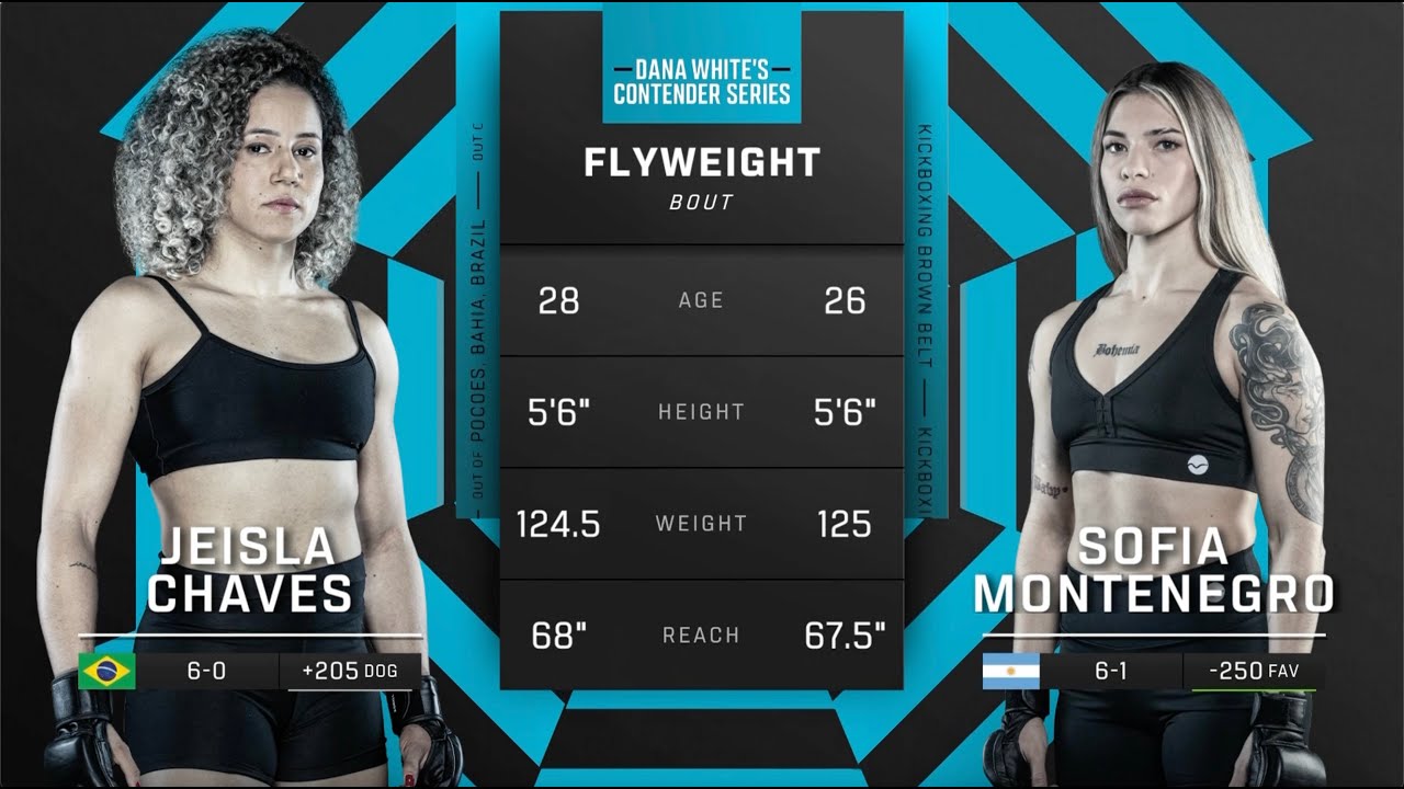 #DWCS Pelea Gratis: Jeisla Chaves vs Sof&iacute;a Montenegro