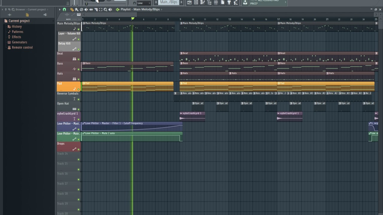2 Phones-Kevin Gates Remake -DJ2J in FL Studio 12.4