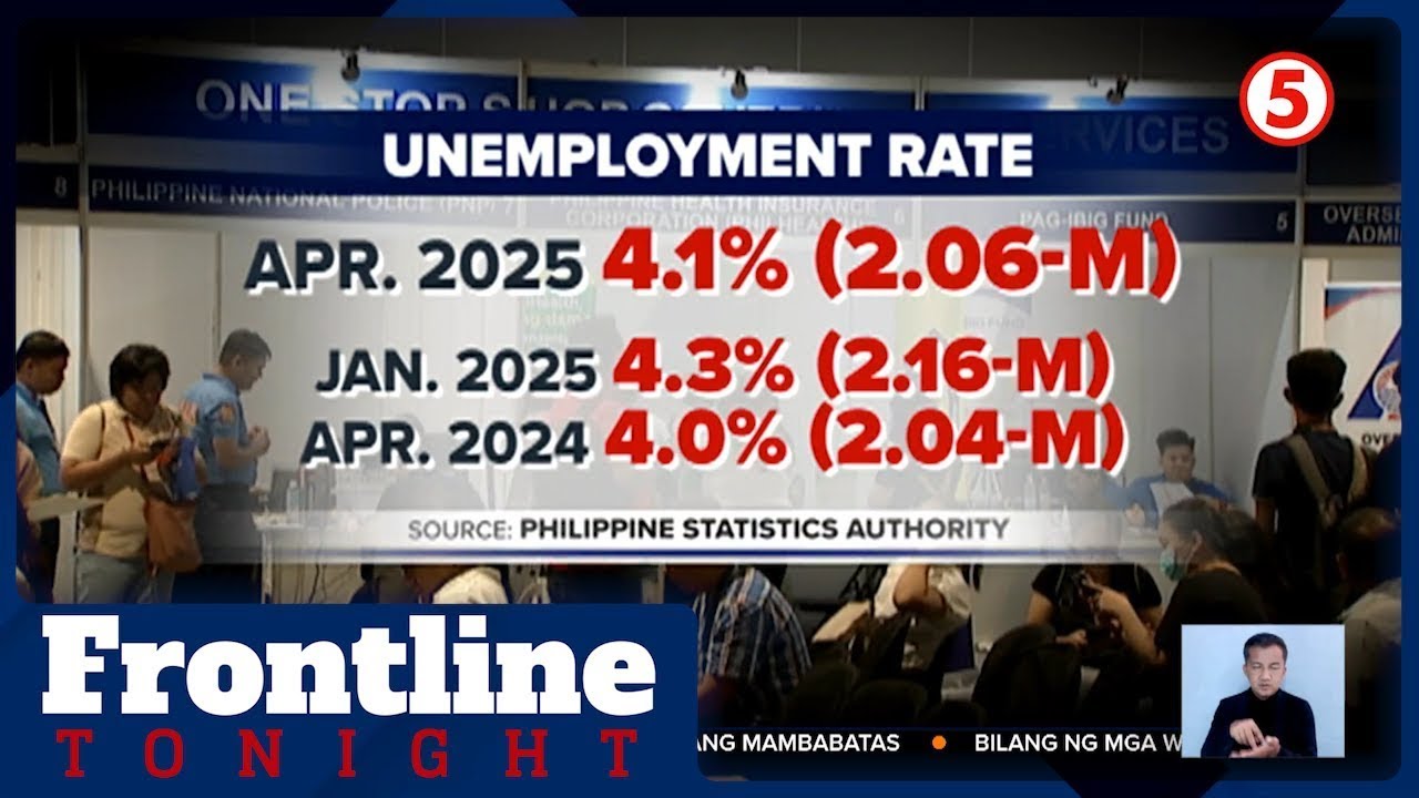 Mga Pinoy na walang trabaho, dumami noong Abril | Frontline Tonight