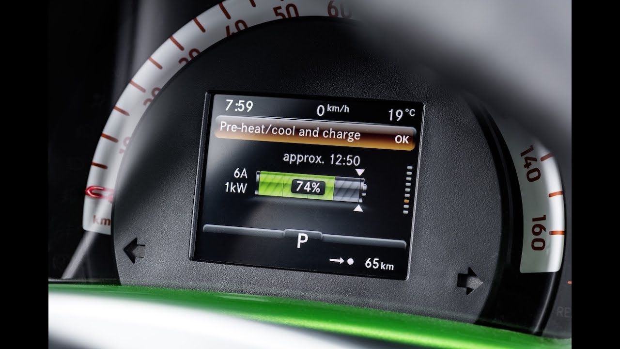 Will The Smart Car Die in North America When Daimler Makes It All-Electric? And Who's To Blame?