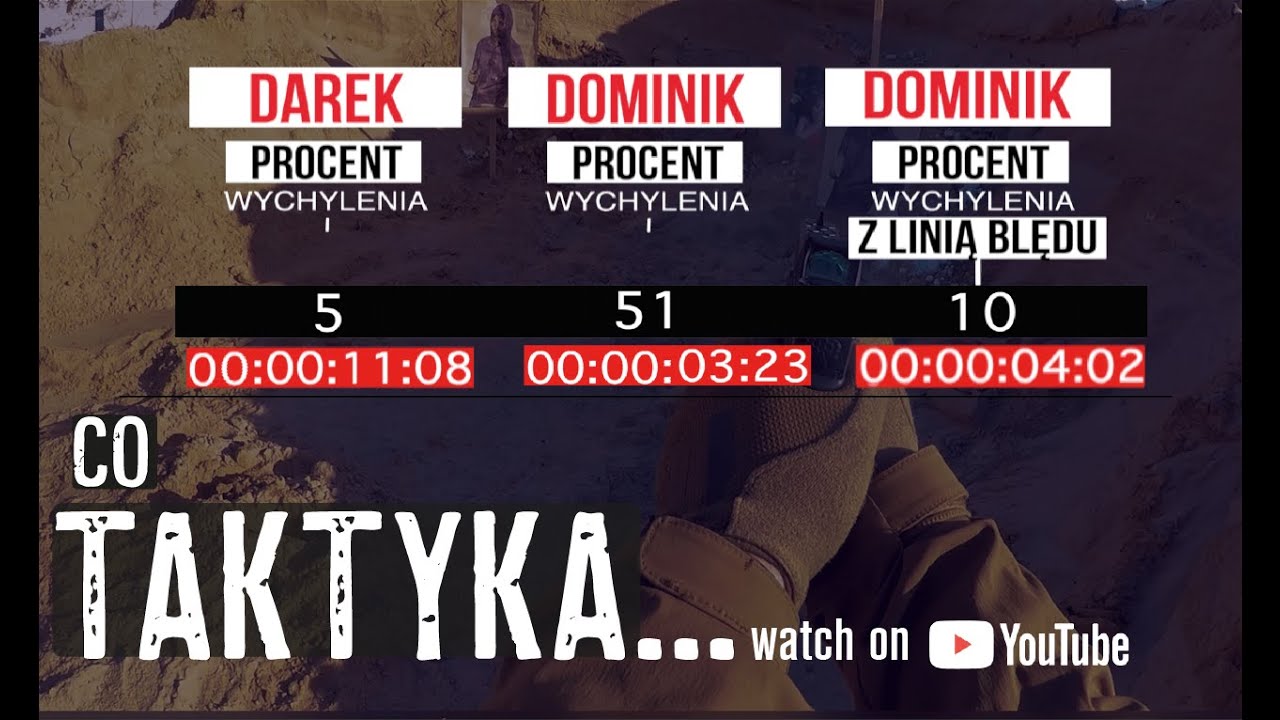 #MSA Odcinek 4  ..Co Taktyka ? Tactical Shooting vs IPSC Practical Shooting, strzelectwo bojowe,