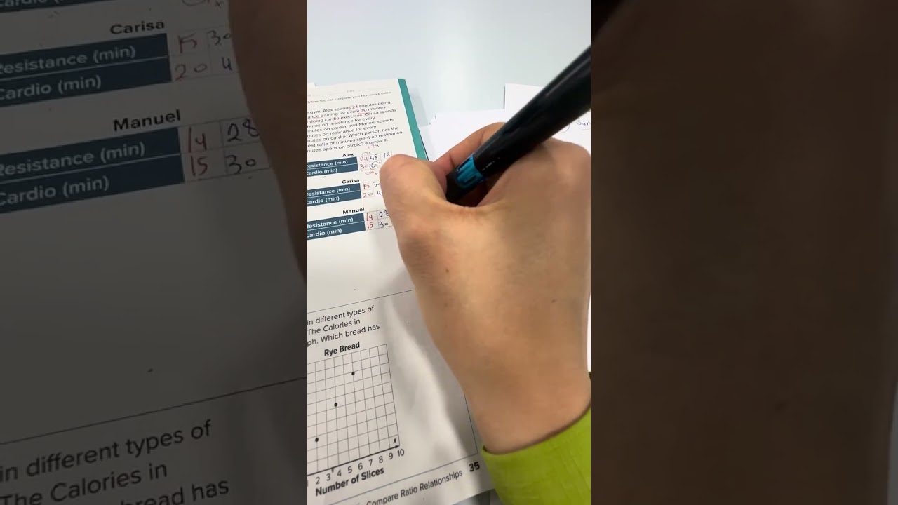 Grade 6- lesson 1-4  Compare  Ratio Relationships
