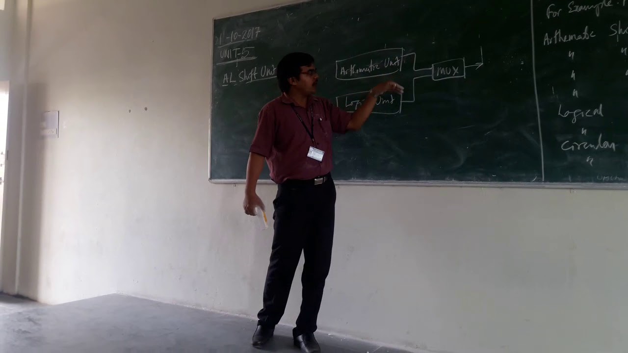 DLD UNIT 5 TOPIC 14 Arthematic Logic Shift Unit