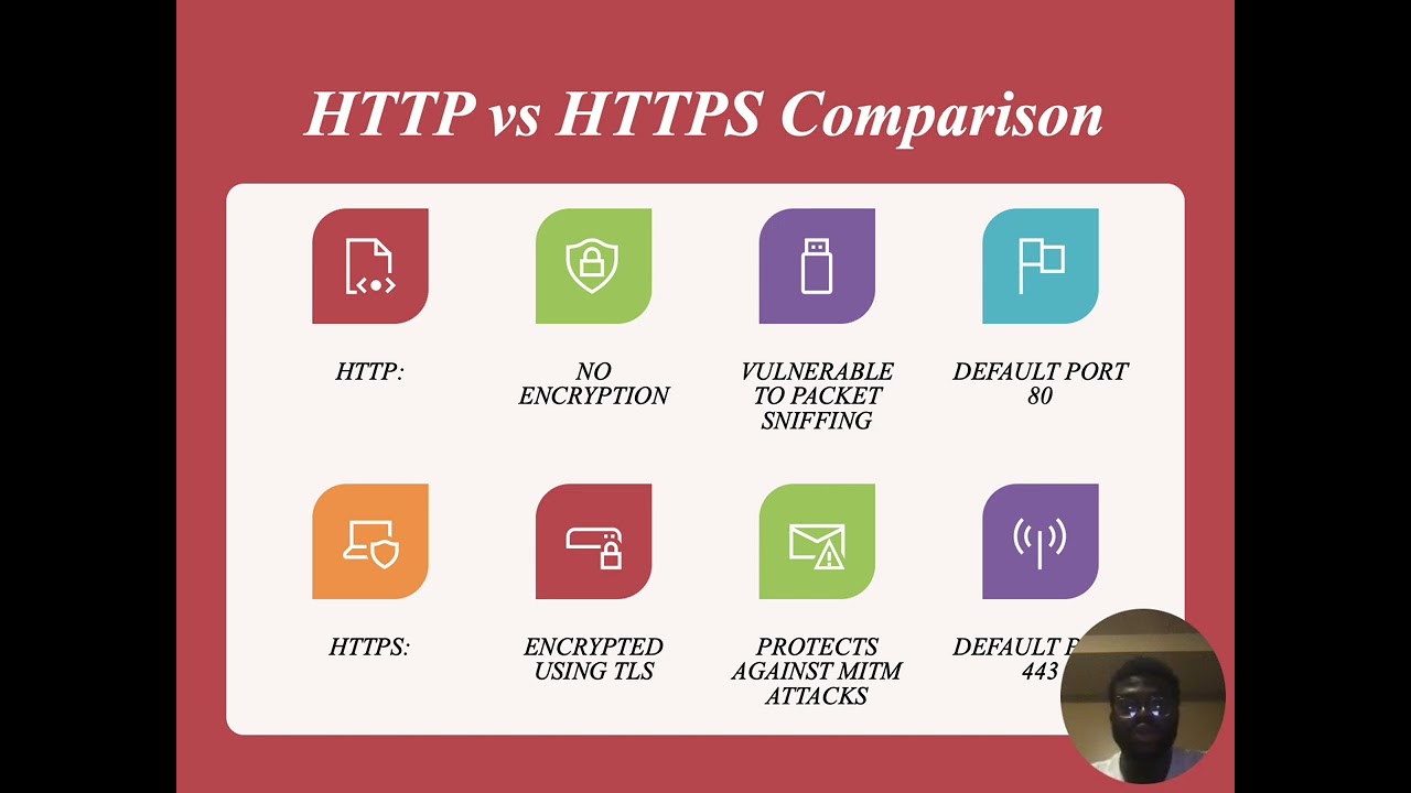 AppArmor and HTTPS Presentation