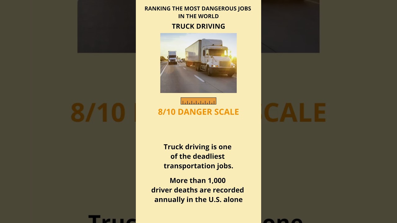 RANKING THE MOST DANGEROUS JOBS IN THE WORLD - TRUCK DRIVING