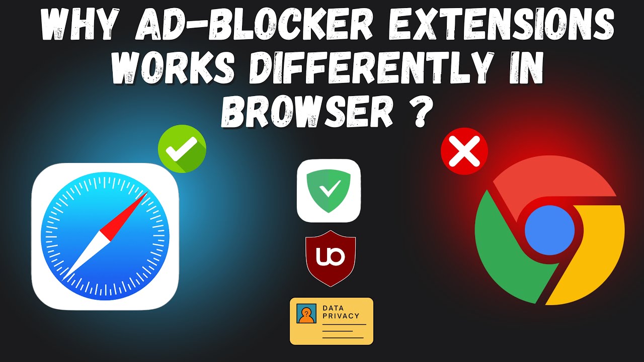 How does ad blocking work? | Safari vs Chrome |  Best Ad Blockers for 2025