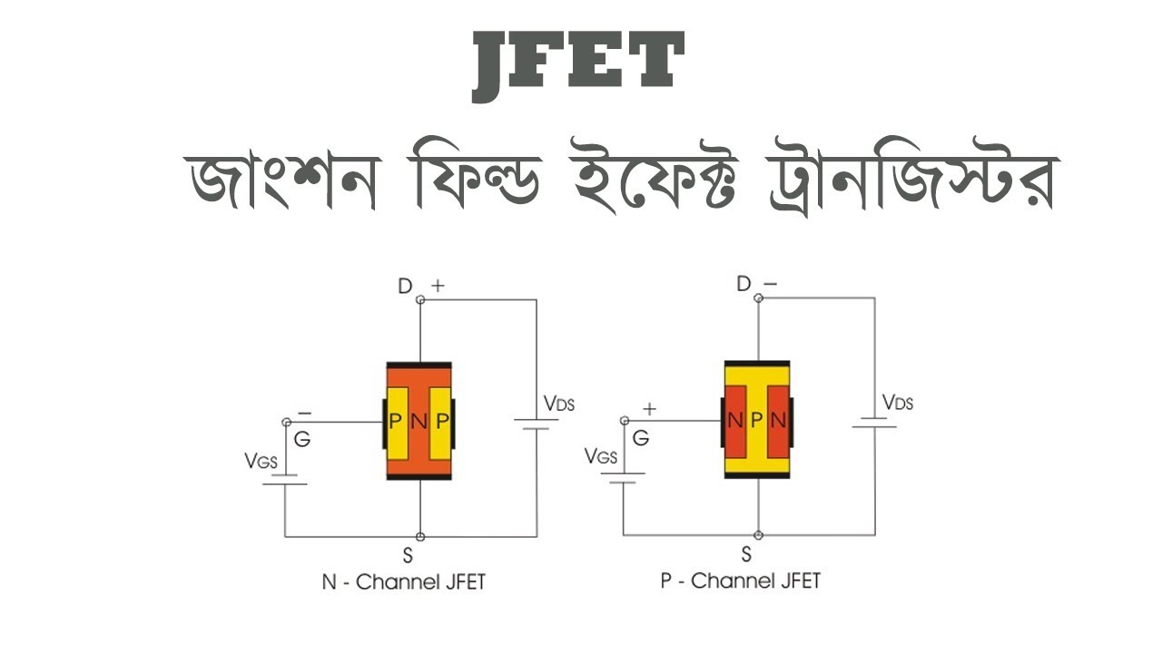 JFET - Junction Field Effect Transistor in Bangla | জাংশন ফিল্ড ইফেক্ট ট্রানজিস্টর | Voltage Lab