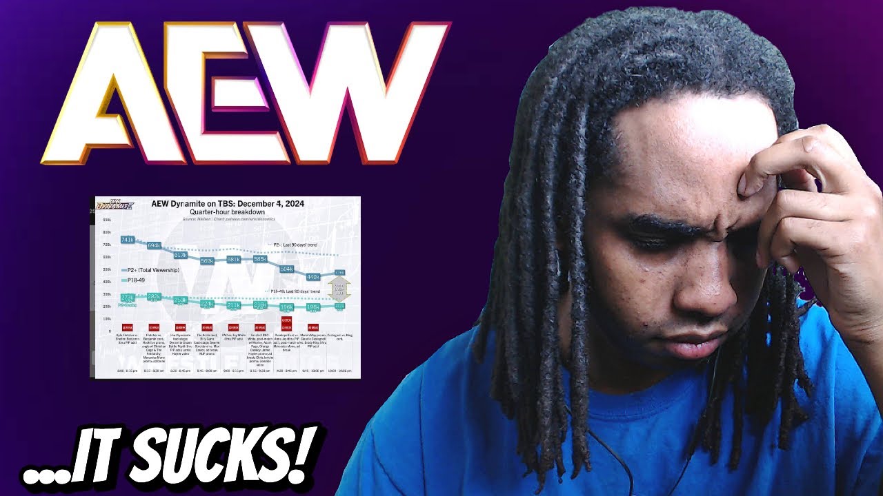 AEW HAS OFFICIALLY HIT ROCK BOTTOM...