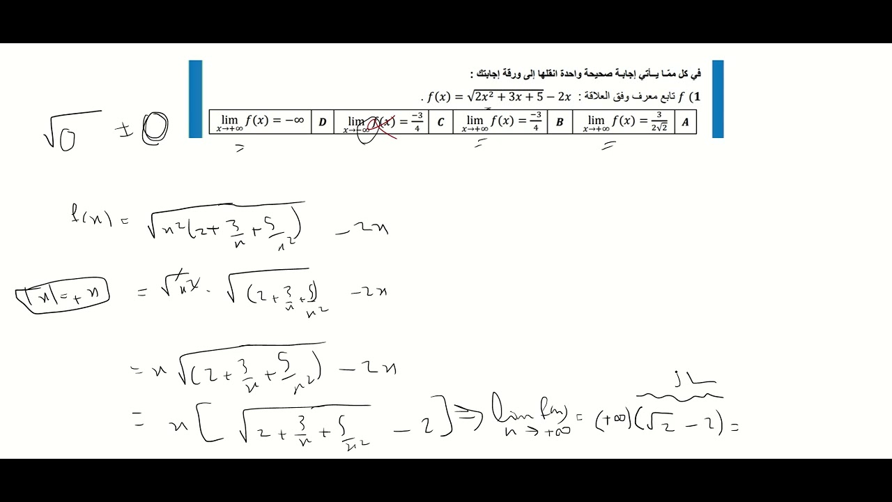 نهايات للتابع الجذري